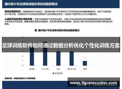 足球训练软件如何通过数据分析优化个性化训练方案